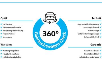 VW Golf 18.833 km 32.450 &euro; Hilden 40721