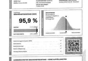 Opel Corsa 32.846 km 16.490 &euro; Remscheid 42855