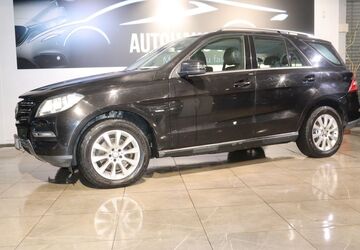 Mercedes-Benz ML 250 178.490 km 15.200 &euro; Ratingen 40880