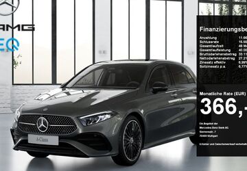 Mercedes-Benz A 250 16.030 km 38.880 &euro; Hagen 58135