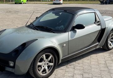 Smart Roadster 129.600 km 5.999 &euro; Düsseldorf 40233