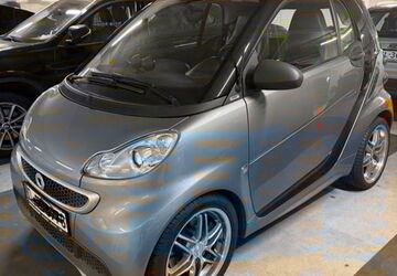 Smart ForTwo 83.000 km 7.500 &euro; Düsseldorf 40233