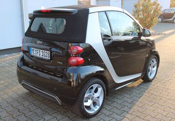 Smart ForTwo 79.989 km 7.950 &euro; Hilden 40721