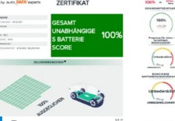 Kia ceed / Ceed 81.034 km 18.290 &euro; Remscheid 42897